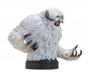 Star Wars The Empire Strikes Back Wampa 1/6 Scale Mini-Bust