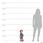 Child’s Play 2 Foot Tall Animated Talking Chucky Halloween Decoration