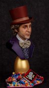 Candy Man 1/4 Scale Bust Model Kit